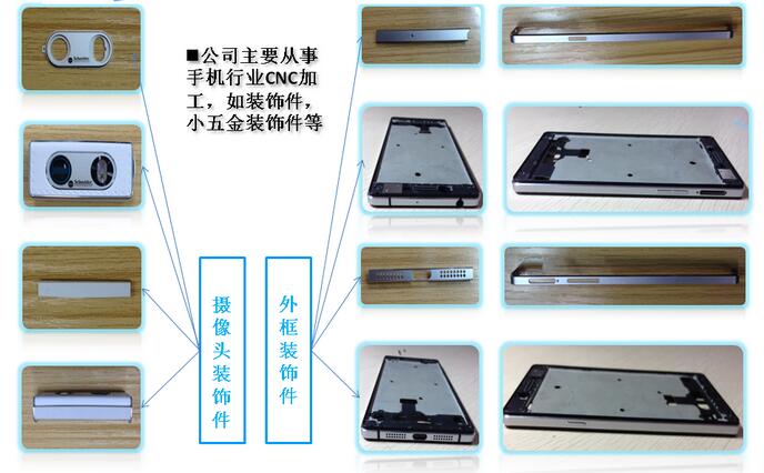 東方亮彩手機數(shù)碼塑膠件等產品圖示