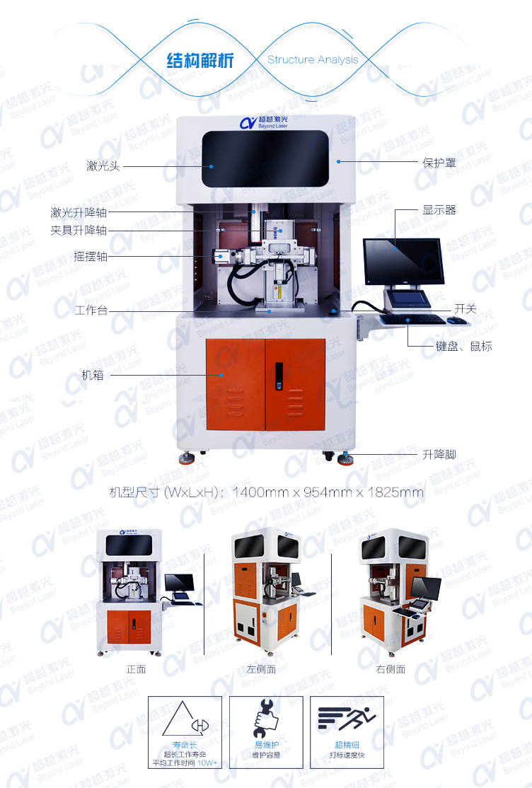 手機(jī)殼3D旋轉(zhuǎn)激光鐳雕機(jī)多面展示