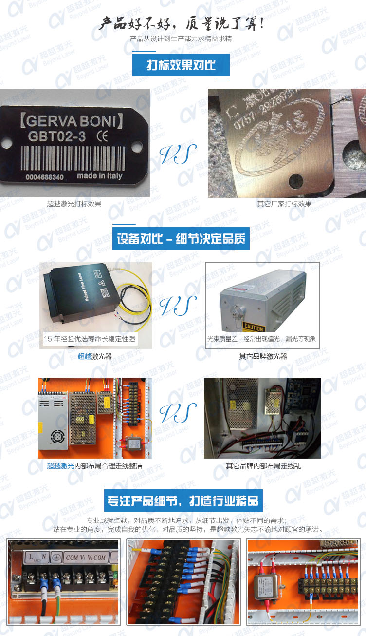 便攜式光纖激光打標(biāo)機(jī) 質(zhì)量對比