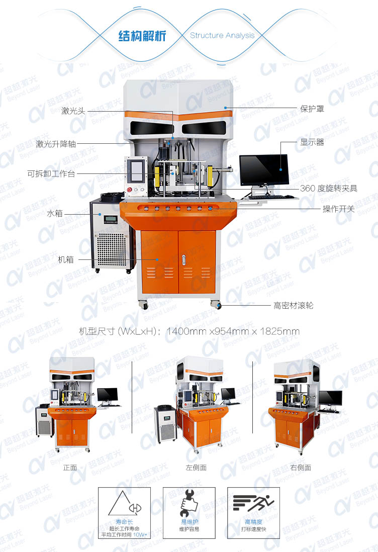 光啞同體激光打標機結(jié)構(gòu)解析