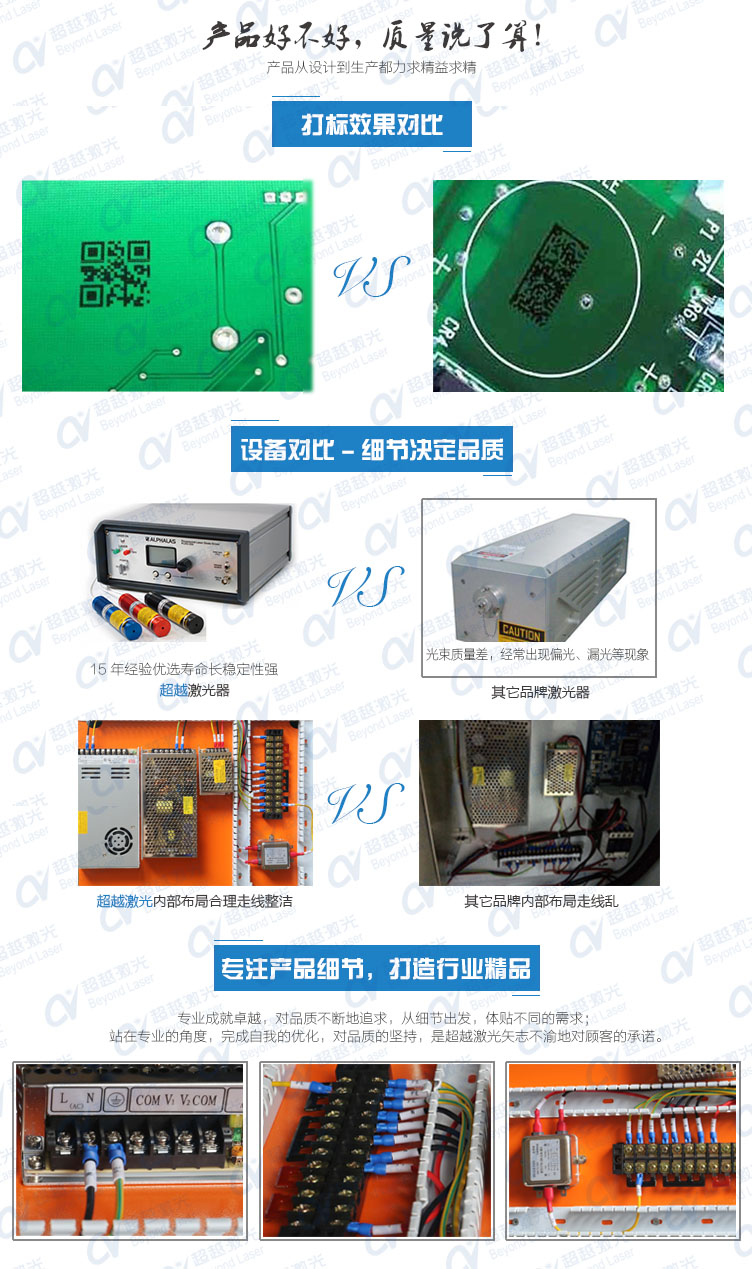 全自動(dòng)化紫外激光打標(biāo)機(jī)-質(zhì)量對(duì)比