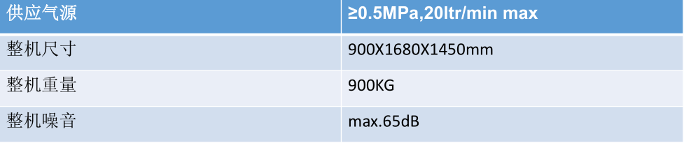 全自動(dòng)PCB板激光打碼機(jī)參數(shù)3