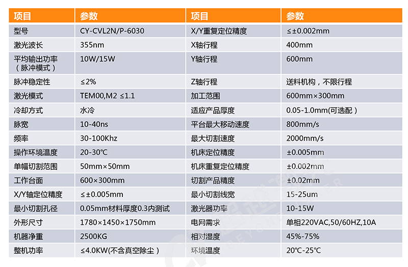 FPC覆蓋膜單頭自動切割機參數(shù)