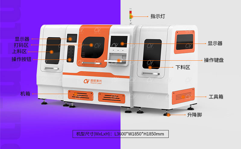 PCB大幅面自動激光打碼機結(jié)構(gòu)