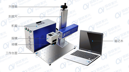 小型激光打標(biāo)機(jī)