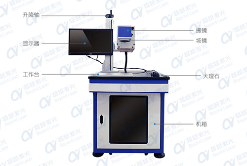 激光打標(biāo)機價格